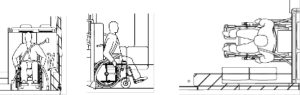 Definición de apoyo de pasajero usuario de silla de ruedas